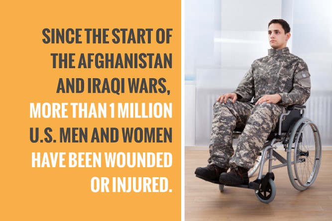 disabled veteran on a wheelchair